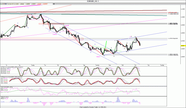 Click to Enlarge

Name: EURUSD_H1,.......gif
Size: 176 KB