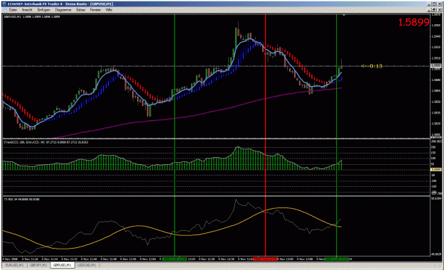 Click to Enlarge

Name: gbp_usd.gif
Size: 50 KB
