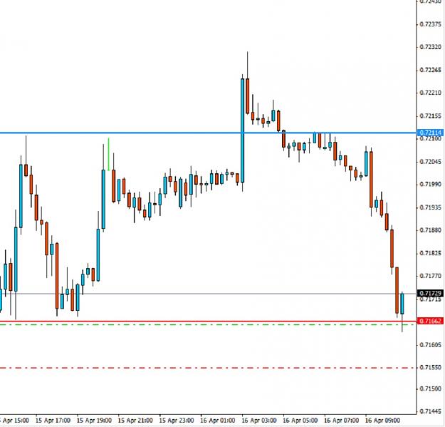 Click to Enlarge

Name: probability in action.jpg
Size: 102 KB