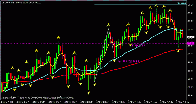 Click to Enlarge

Name: usd-jpy.gif
Size: 14 KB