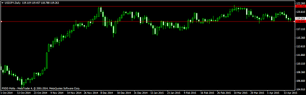 Click to Enlarge

Name: USDJPYDaily.pngA.png
Size: 21 KB
