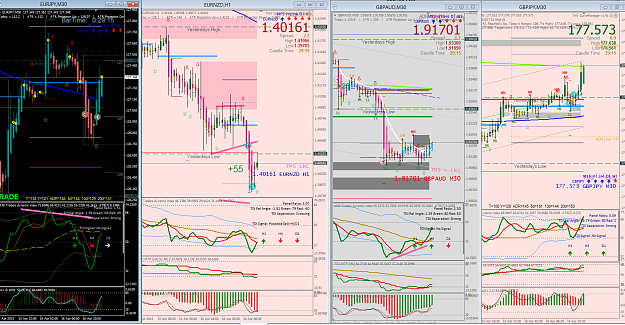 Click to Enlarge

Name: 16.4.15 EJ EN GA GJ @ LO ++--.png
Size: 225 KB