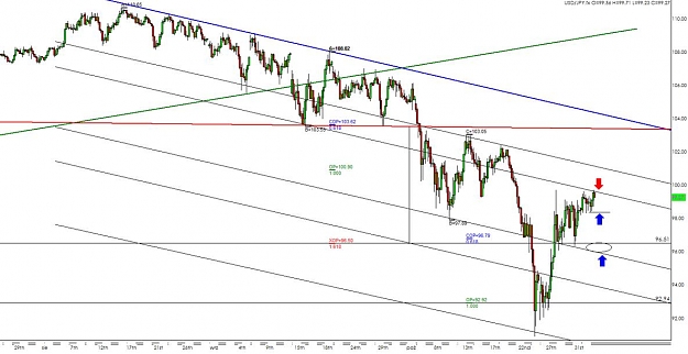 Click to Enlarge

Name: usdjpy.JPG
Size: 81 KB