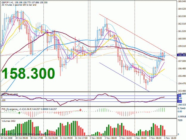 Click to Enlarge

Name: chart.gif
Size: 32 KB