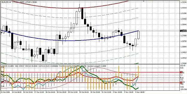 Click to Enlarge

Name: eurusd04112008-01b.jpg
Size: 558 KB