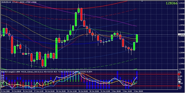 Click to Enlarge

Name: eurusd04112008-01.jpg
Size: 570 KB