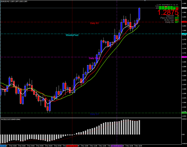 Click to Enlarge

Name: price action 001.png
Size: 42 KB