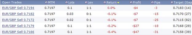 Click to Enlarge

Name: current open positions.jpg
Size: 96 KB