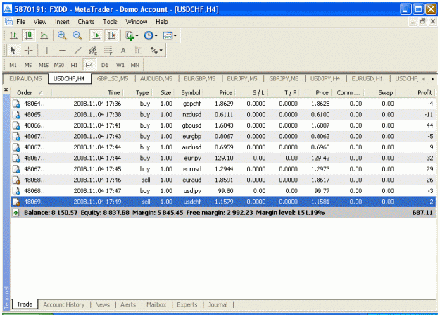 Click to Enlarge

Name: eurchf.gif
Size: 29 KB