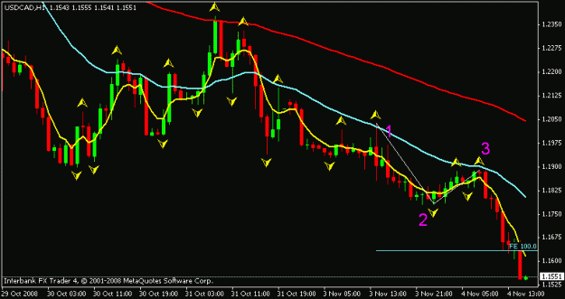 Click to Enlarge

Name: usd-cad.gif
Size: 12 KB