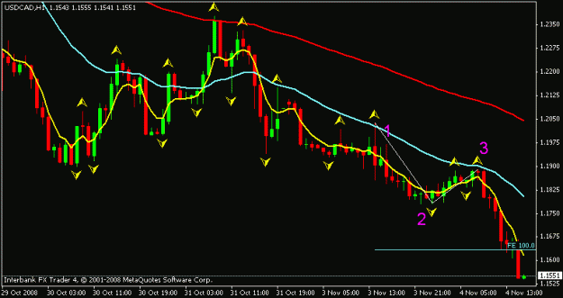 Click to Enlarge

Name: usd-cad.gif
Size: 12 KB