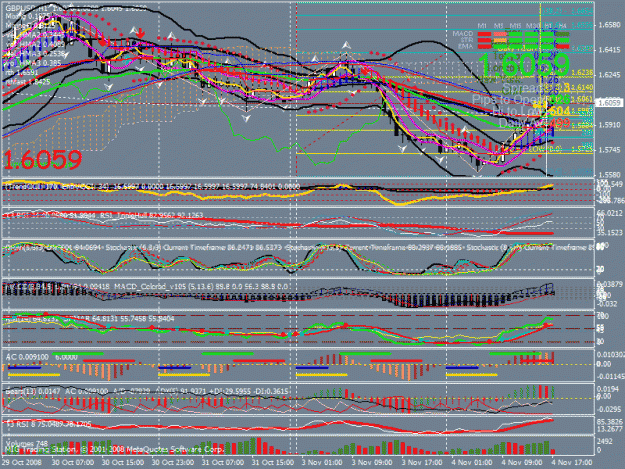 Click to Enlarge

Name: current chart.gif
Size: 62 KB