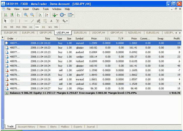 Click to Enlarge

Name: eurchf.gif
Size: 30 KB