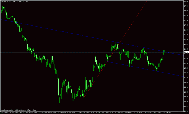 Click to Enlarge

Name: trend14.gif
Size: 18 KB