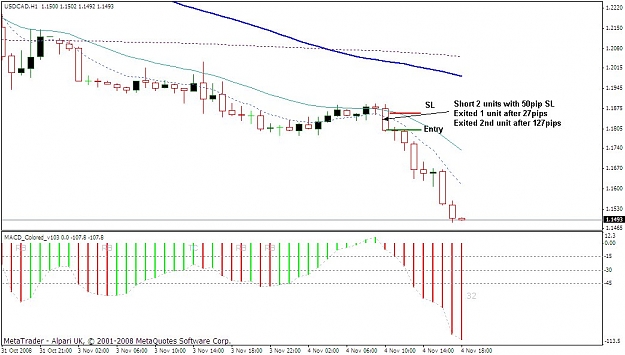 Click to Enlarge

Name: usdcad.jpg
Size: 97 KB