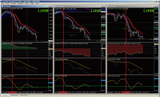 Click to Enlarge

Name: usd_cad.gif
Size: 83 KB