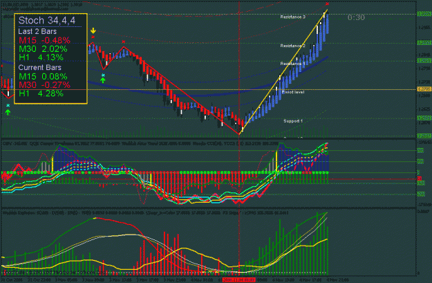 Click to Enlarge

Name: eurusd30__ayman.gif
Size: 38 KB