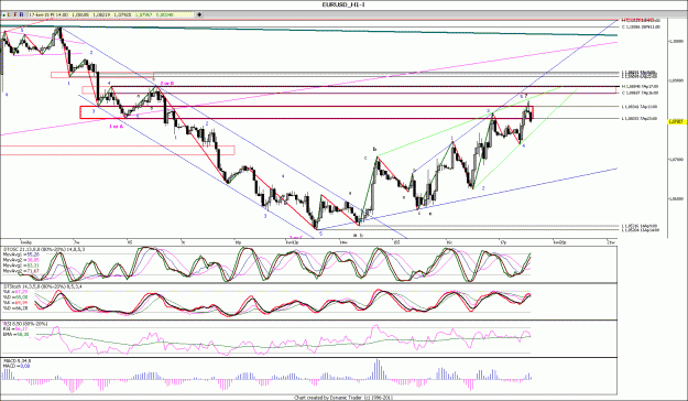 Click to Enlarge

Name: EURUSD_H111.gif
Size: 191 KB
