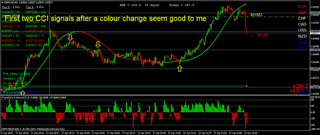 Click to Enlarge

Name: GBPCADM1.png
Size: 59 KB