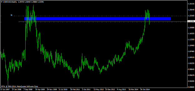 Click to Enlarge

Name: USDCADWeekly.png
Size: 28 KB
