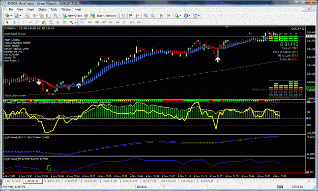 Click to Enlarge

Name: eurusd.gif
Size: 62 KB