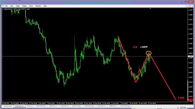 Click to Enlarge

Name: EURUSD H4 ABCD CONFLUENCE.png
Size: 33 KB
