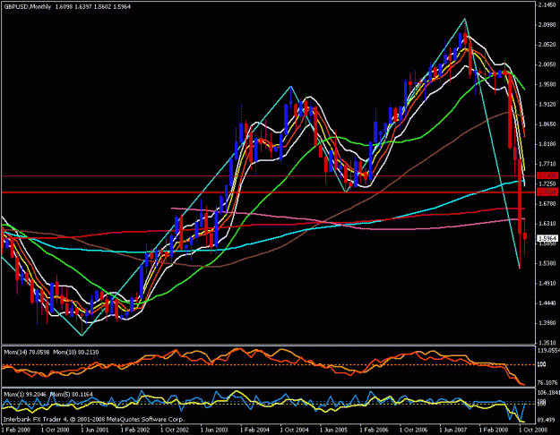 Click to Enlarge

Name: cable monthly.gif
Size: 27 KB