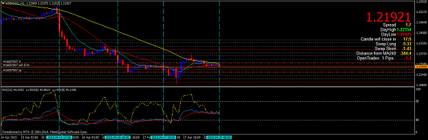 Click to Enlarge

Name: USDCAD.H1.png
Size: 34 KB