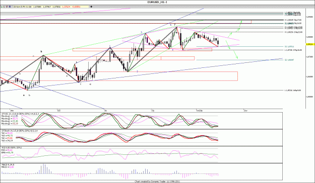 Click to Enlarge

Name: EURUSD_H111.gif
Size: 166 KB