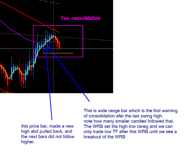 Click to Enlarge

Name: TraderMT4 EJ H4 WRB.png
Size: 25 KB