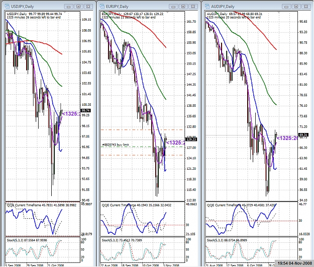 Click to Enlarge

Name: JPY-Crosses-110408-1954-Daily.jpg
Size: 667 KB