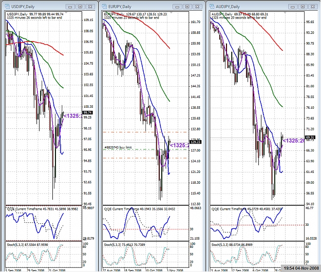 Click to Enlarge

Name: JPY-Crosses-110408-1954-Daily.jpg
Size: 667 KB