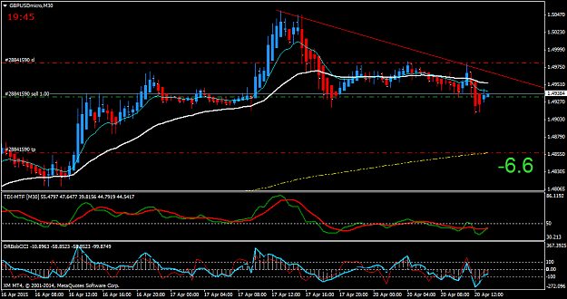 Click to Enlarge

Name: GBPUSDmicroM30.png
Size: 42 KB