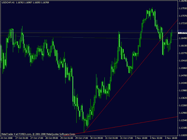 Click to Enlarge

Name: usdchf.gif
Size: 18 KB