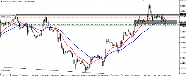 Click to Enlarge

Name: --GBPUSD.PNG
Size: 35 KB