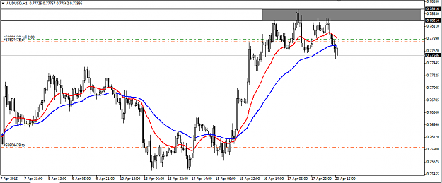 Click to Enlarge

Name: --AUDUSD.PNG
Size: 34 KB