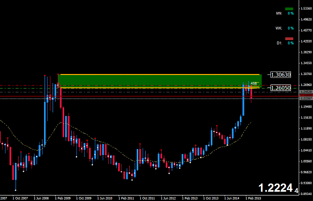 Click to Enlarge

Name: USDCADMonthly.png
Size: 24 KB