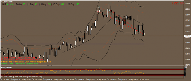Click to Enlarge

Name: USDCADM5.png
Size: 38 KB