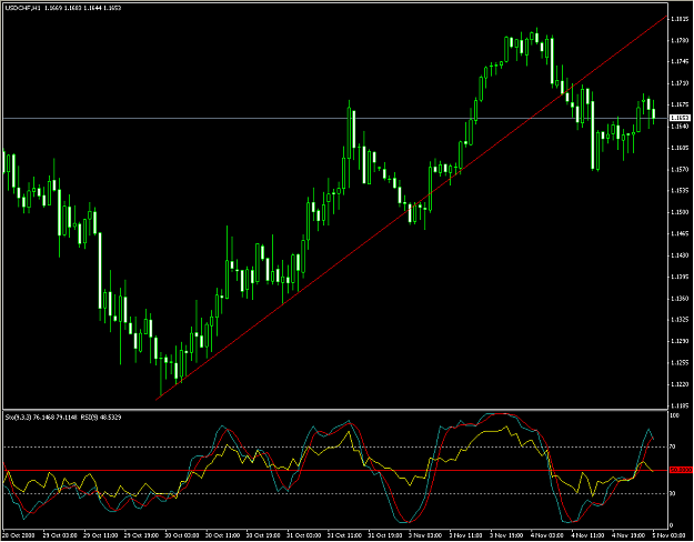 Click to Enlarge

Name: qs uchf 1hr.png
Size: 42 KB