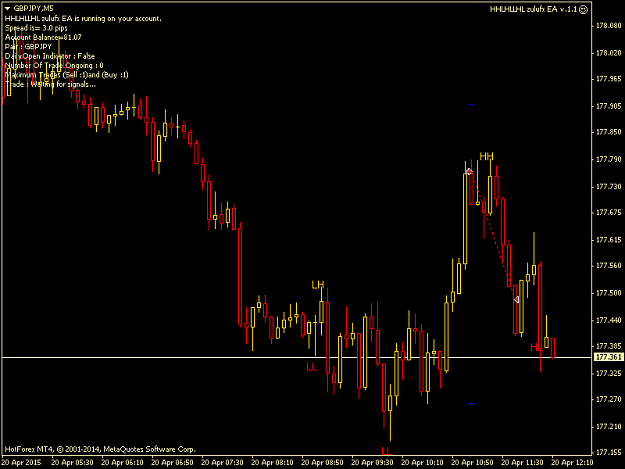 Click to Enlarge

Name: gbpjpy-m5-hf-markets-europe.png
Size: 30 KB