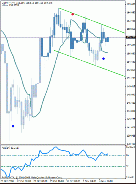 Click to Enlarge

Name: gbpjpy10.gif
Size: 18 KB