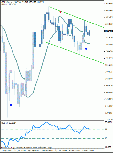 Click to Enlarge

Name: gbpjpy10.gif
Size: 18 KB