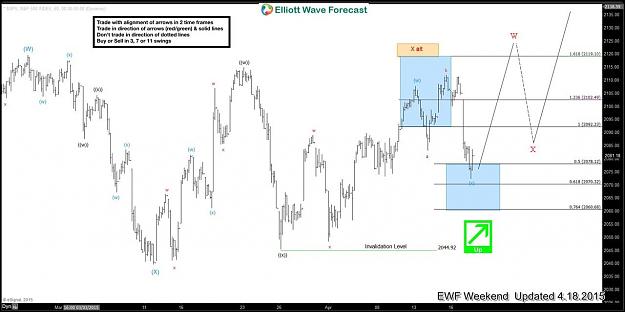 Click to Enlarge

Name: chart1.jpg
Size: 74 KB