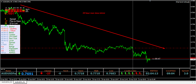 Click to Enlarge

Name: chart set up 24 hour.png
Size: 49 KB