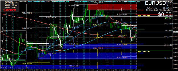 Click to Enlarge

Name: EURUSDH1.png
Size: 93 KB