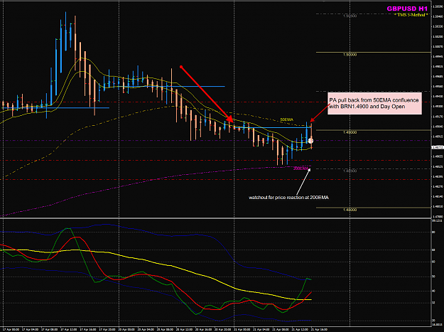 Click to Enlarge

Name: GBPUSD week 17 @1 Apr NYO.png
Size: 64 KB