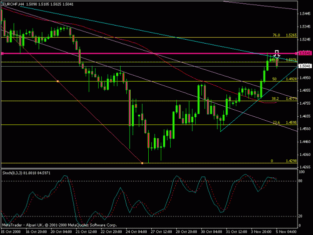 Click to Enlarge

Name: eurchf4hr.gif
Size: 16 KB