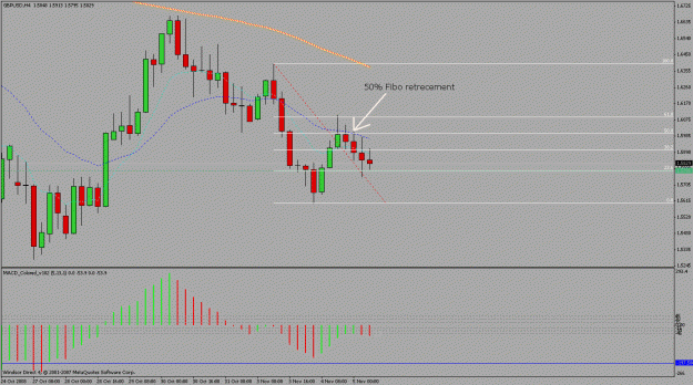 Click to Enlarge

Name: gbpusd.gif
Size: 21 KB
