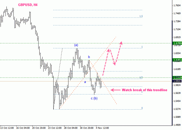 Click to Enlarge

Name: gbpusd.gif
Size: 13 KB