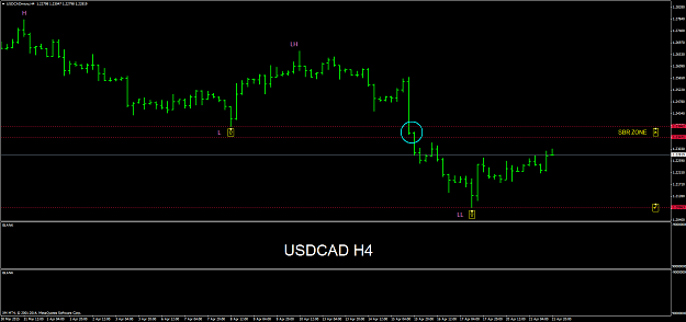 Click to Enlarge

Name: usdcadmicro-h4-trading-point-of.png
Size: 64 KB
